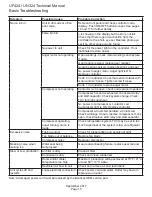 Предварительный просмотр 15 страницы Scotsman UF424A-1A Technical Manual