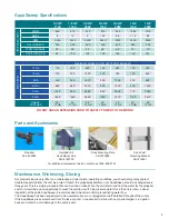 Предварительный просмотр 3 страницы Scott Aerator Aquasweep Owner'S Manual