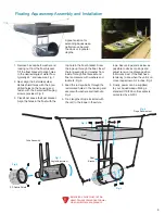 Предварительный просмотр 7 страницы Scott Aerator Aquasweep Owner'S Manual