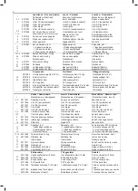 Preview for 4 page of Scott Safety 7870020 Instructions For Use Manual