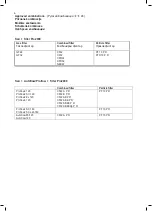 Preview for 6 page of Scott Safety 7870020 Instructions For Use Manual