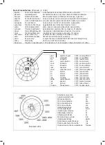 Preview for 7 page of Scott Safety 7870020 Instructions For Use Manual