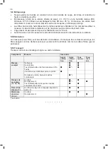 Preview for 28 page of Scott Safety 7870020 Instructions For Use Manual