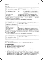 Preview for 45 page of Scott Safety 7870020 Instructions For Use Manual