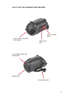 Preview for 2 page of Scott Safety EPIC 3 RDI Quick Reference Manual