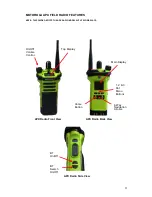 Preview for 3 page of Scott Safety EPIC 3 RDI Quick Reference Manual