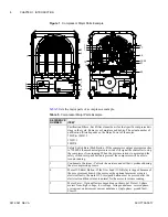 Preview for 26 page of Scott Safety HushAir Connect 7500 User Manual