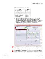 Предварительный просмотр 51 страницы Scott Safety HushAir Connect 7500 User Manual