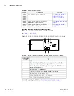 Предварительный просмотр 82 страницы Scott Safety HushAir Connect 7500 User Manual