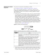 Preview for 97 page of Scott Safety HushAir Connect 7500 User Manual