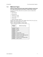 Preview for 16 page of Scott Safety MultiFlame FV-40 Series User Manual