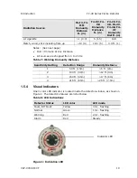 Preview for 28 page of Scott Safety MultiFlame FV-40 Series User Manual