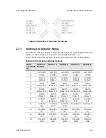 Preview for 44 page of Scott Safety MultiFlame FV-40 Series User Manual