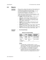 Preview for 61 page of Scott Safety MultiFlame FV-40 Series User Manual