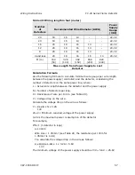 Preview for 66 page of Scott Safety MultiFlame FV-40 Series User Manual