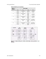 Preview for 68 page of Scott Safety MultiFlame FV-40 Series User Manual