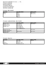 Preview for 9 page of Scott Safety PROMASK Manual