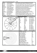 Preview for 13 page of Scott Safety PROMASK Manual