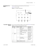 Preview for 67 page of Scott Safety Protege ZM System Manual