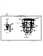 Preview for 205 page of Scott 10,000 Instruction Manual