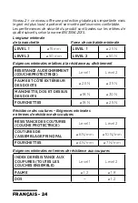 Preview for 24 page of Scott ASSAULT User Manual