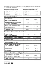 Preview for 64 page of Scott ASSAULT User Manual