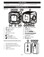 Предварительный просмотр 3 страницы Scott CXT 20 Instruction Manual