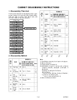 Preview for 13 page of Scott DCX710SL Service Manual