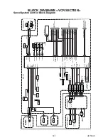 Preview for 20 page of Scott DCX710SL Service Manual