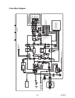 Preview for 21 page of Scott DCX710SL Service Manual