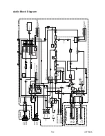 Preview for 22 page of Scott DCX710SL Service Manual