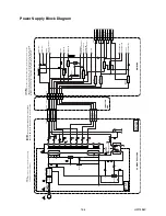 Preview for 23 page of Scott DCX710SL Service Manual