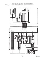 Preview for 24 page of Scott DCX710SL Service Manual