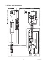 Preview for 26 page of Scott DCX710SL Service Manual