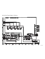 Preview for 31 page of Scott DCX710SL Service Manual