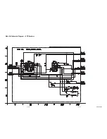 Preview for 34 page of Scott DCX710SL Service Manual