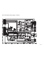 Preview for 36 page of Scott DCX710SL Service Manual