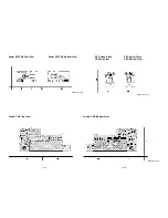 Preview for 42 page of Scott DCX710SL Service Manual