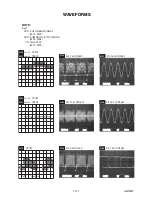 Preview for 48 page of Scott DCX710SL Service Manual