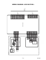 Предварительный просмотр 50 страницы Scott DCX710SL Service Manual