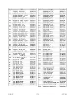 Preview for 60 page of Scott DCX710SL Service Manual