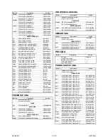 Предварительный просмотр 65 страницы Scott DCX710SL Service Manual