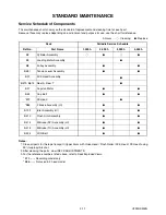 Preview for 69 page of Scott DCX710SL Service Manual