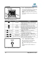 Предварительный просмотр 26 страницы Scott Edge Reinforcer Instruction Manual