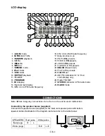 Preview for 5 page of Scott I-WXH 80 Instruction Manual