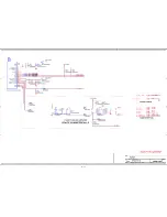 Preview for 31 page of Scott LCT32SHA Service Manual