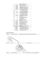 Preview for 3 page of Scott M98 Small Instructions For Use Manual