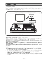 Preview for 10 page of Scott MDX 100 SW Owner'S Manual