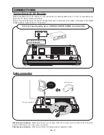 Preview for 12 page of Scott MDX 100 SW Owner'S Manual