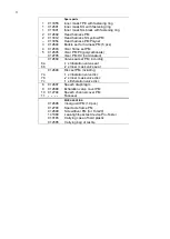 Preview for 3 page of Scott Promask Instructions For Use Manual